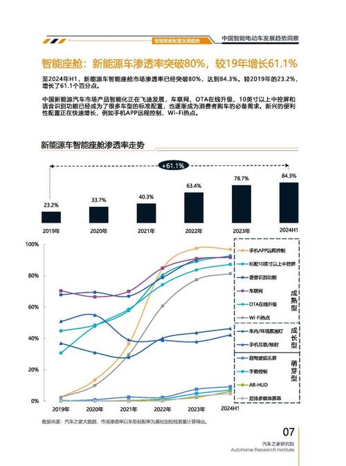 深圳156起亚对未来市场的预测，名爵汽车品牌文化的传播